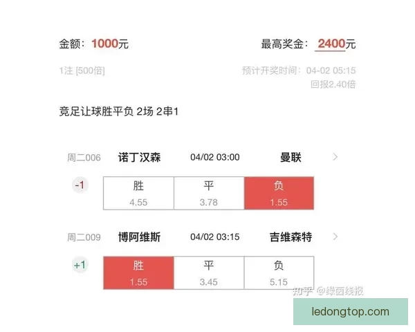 全面解析足球竞猜技巧与赔率策略助你稳健赢球