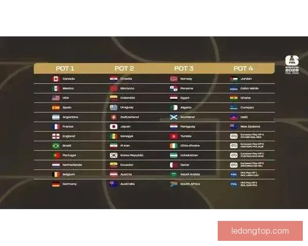 美加墨世界杯竞猜：预测赛事结果挑战，谁将笑傲世界杯舞台