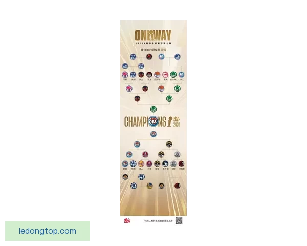 2026年世界杯冠军预测与各大热门球队表现分析