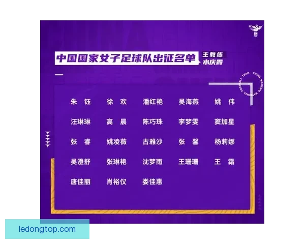 2026年世界杯冠军赔率分析及热门球队胜算预测