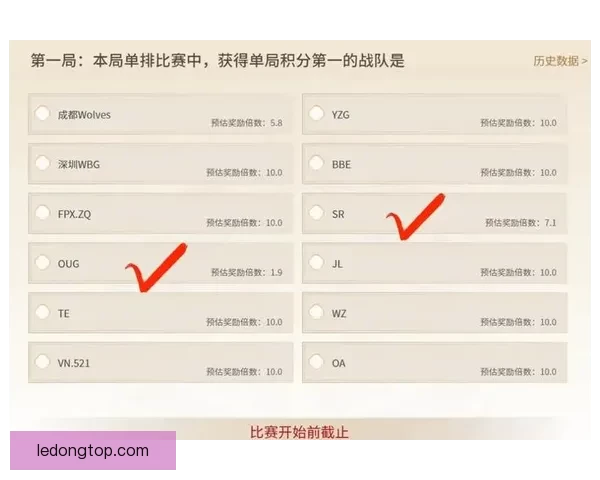 体育竞猜赔率分析：如何从数据中挖掘赢利机会并精准预测赛事结果