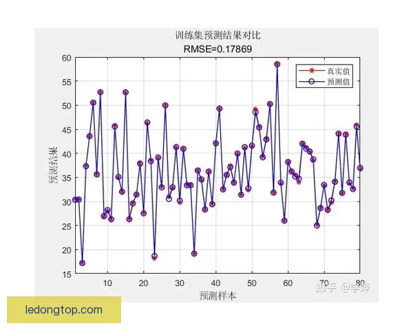 基于数据模型与球队状态评估的世界杯足球竞猜趋势深度分析指南